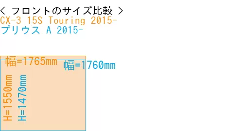 #CX-3 15S Touring 2015- + プリウス A 2015-